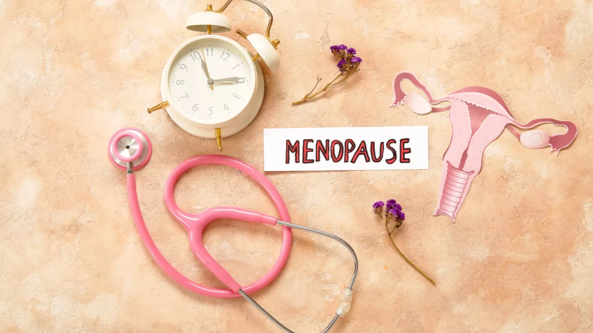 Menopausa, TOS ed estroboloma